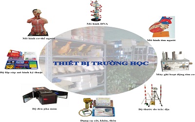 Thiết bị THCS