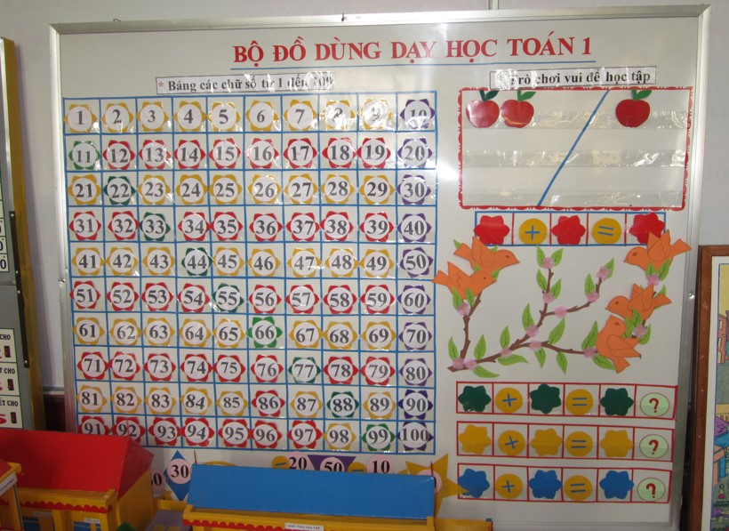 thiết bị dạy học lớp 1