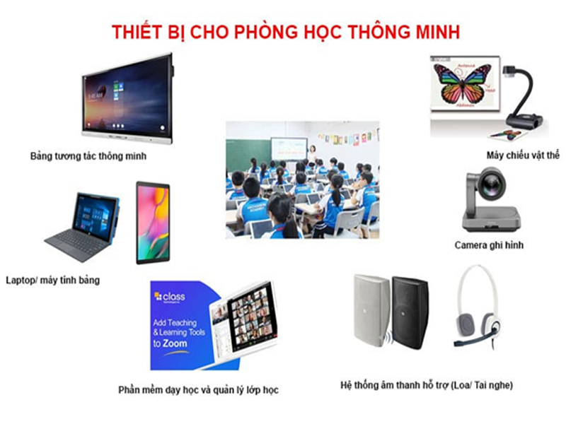 thiết bị dạy học gồm những gì