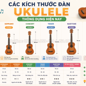 So sánh các kích thước đàn ukulele cho học sinh