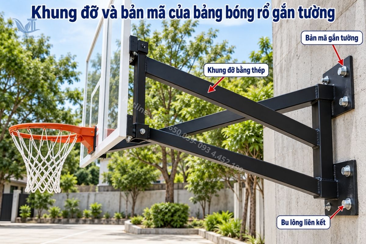 Chi tiết khung đỡ và vị trí liên kết bảng bóng rổ